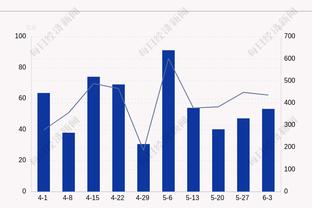 ?爱德华兹承诺的堕胎费是10万美元 多次催促网红发吃药视频